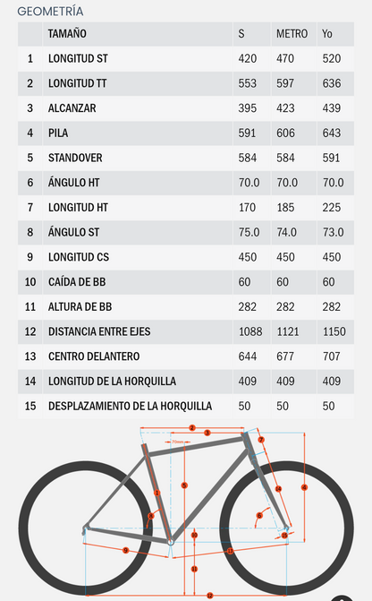 Bicicleta  KONA COCO HD asistencia electrica r27.5 C 1x8