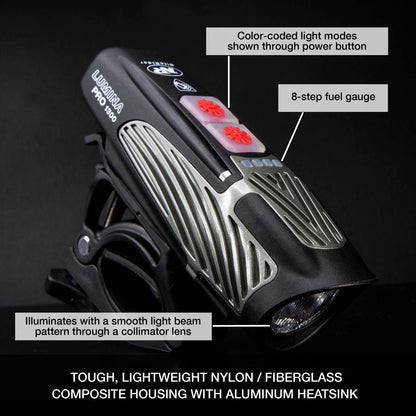 Luz delantera NiteRider Lumina Pro 1200 (Bluetooth)