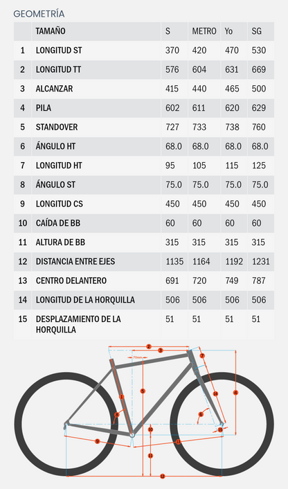 Bicicleta KONA kahuna SRAM  r29 MTB 1x12