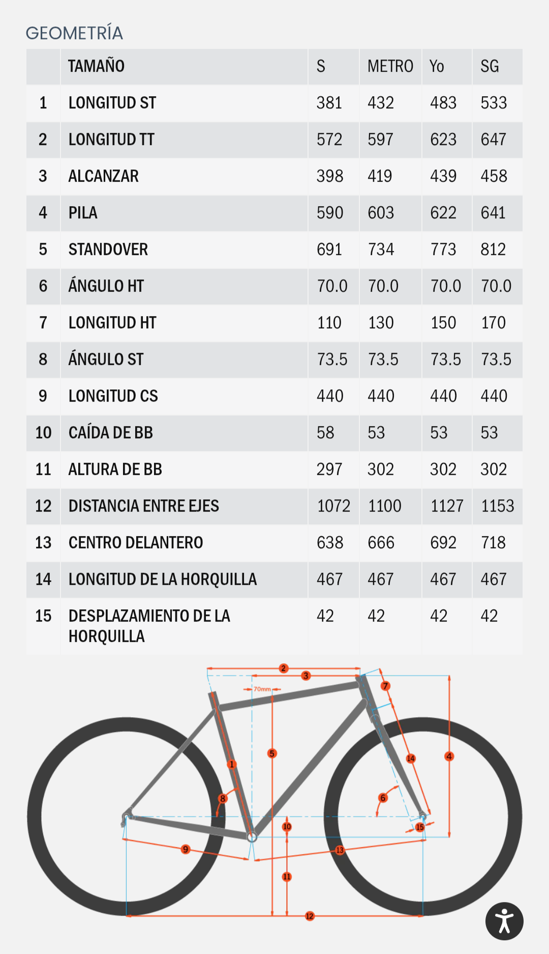 Bicicleta  KONA SPLICE r27.5 1x9