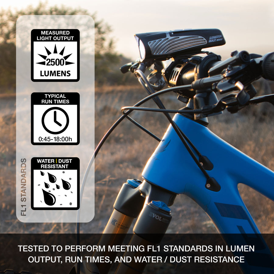 Luz delantera NireRider Lumina Max 2500 (Bluetooth)