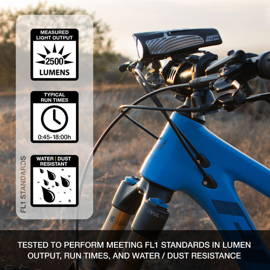 Luz delantera NireRider Lumina Max 2500 (Bluetooth)