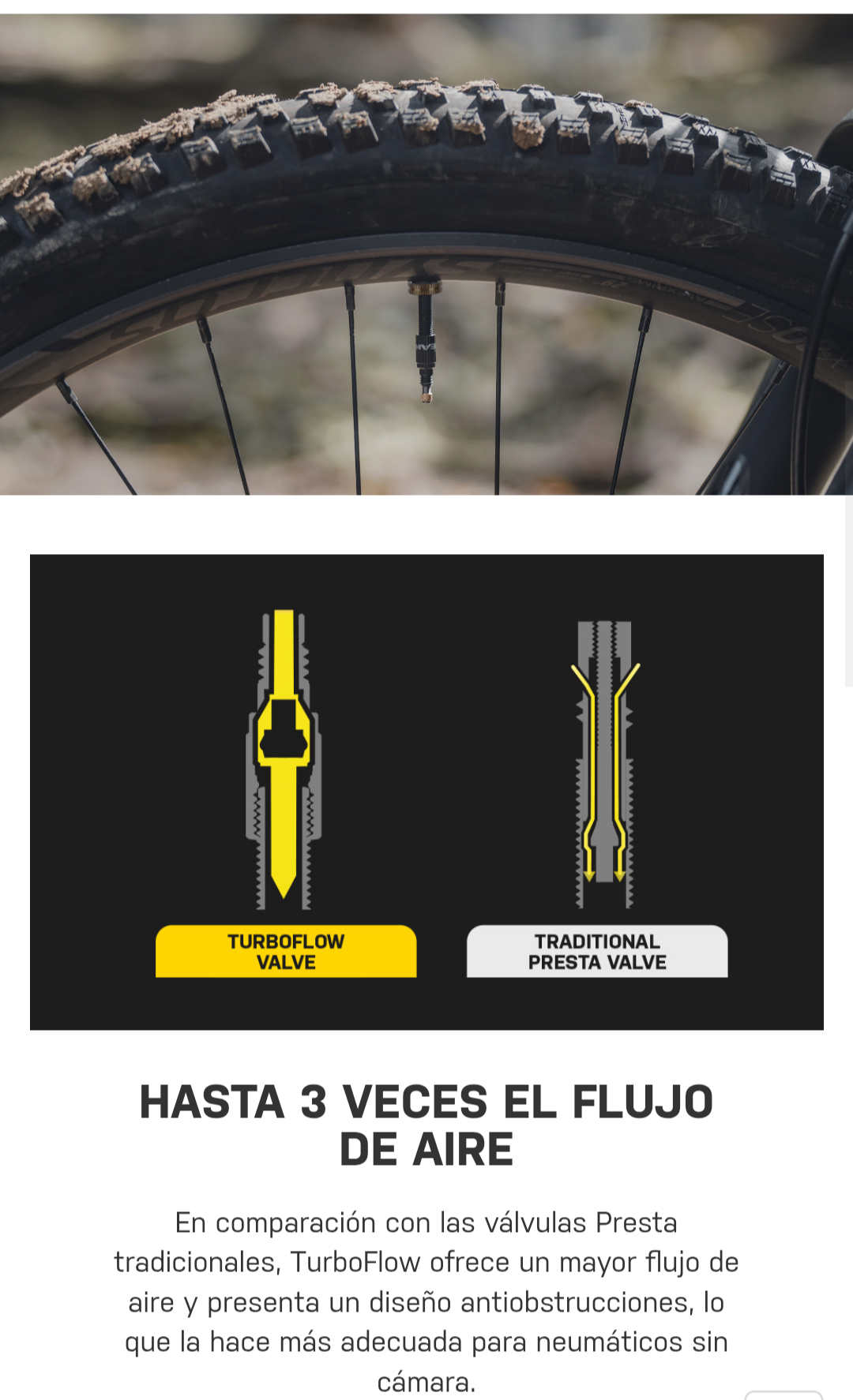 Válvulas tubeless TOPEAK TURBOFLOW
