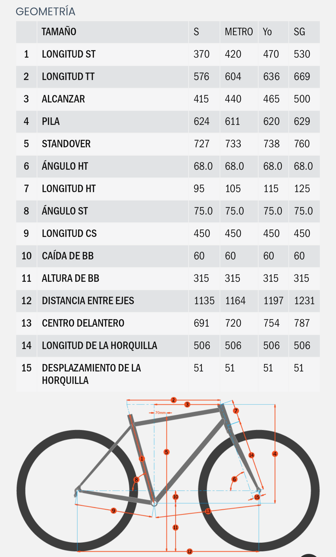 Bicicleta  KONA LAVA DOME r29 1x9