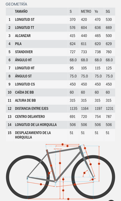 Bicicleta  KONA LAVA DOME r29 1x9