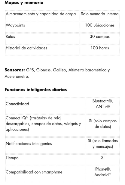 ciclocomputador Garmin Edge 130  plus estándar