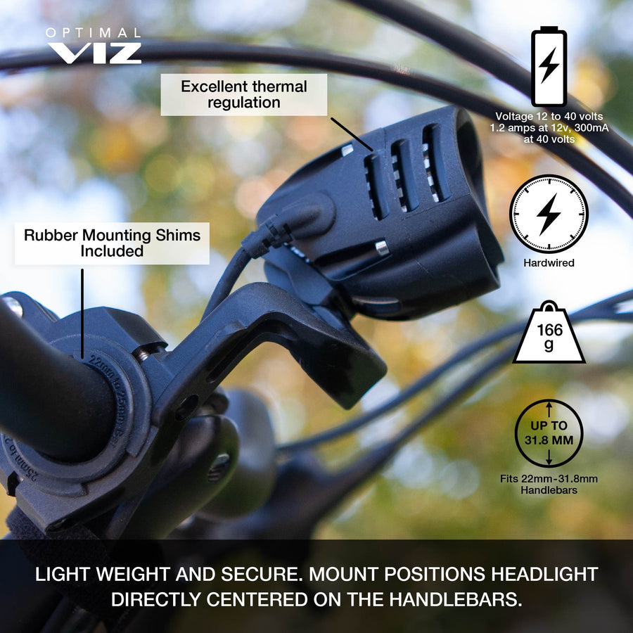 Kit de luces NiteRider Epro 1000 / Emax + 150