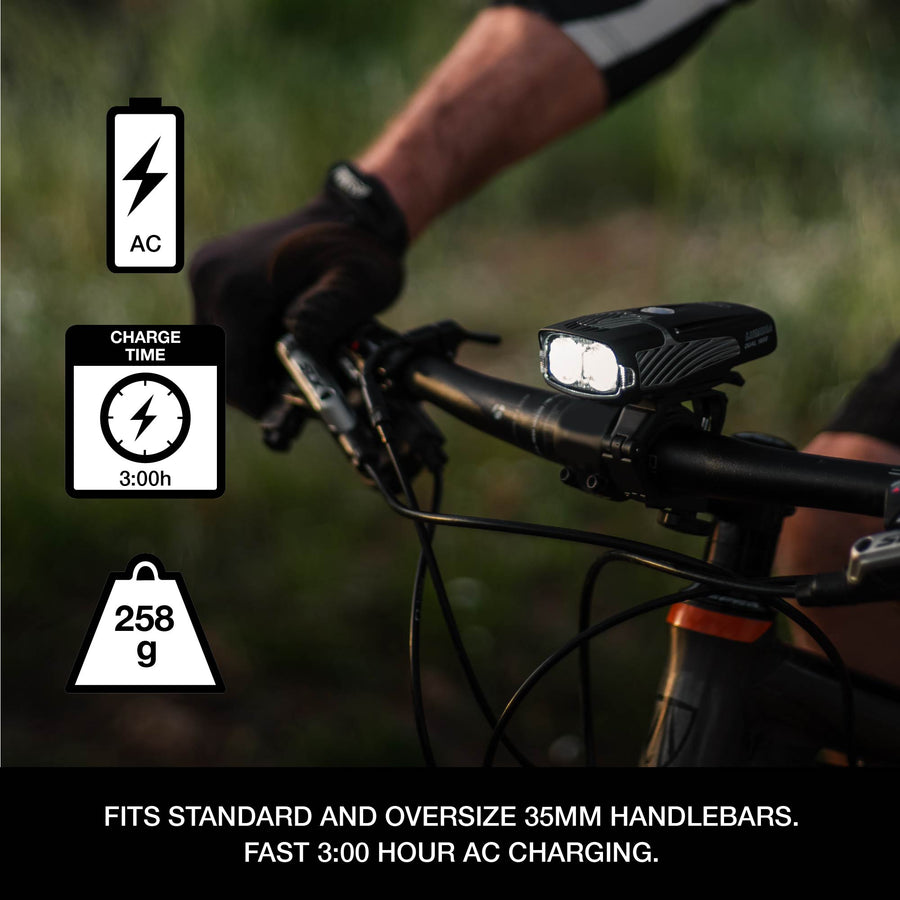 Luz delantera NiteRider Lumina dual 1800 boost