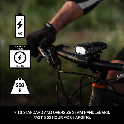 Luz delantera NiteRider Lumina dual 1800 boost