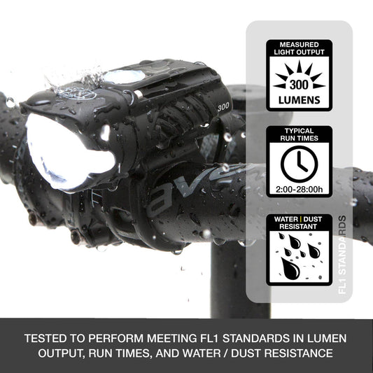 Luz delantera NiteRider Swift 300 recargable