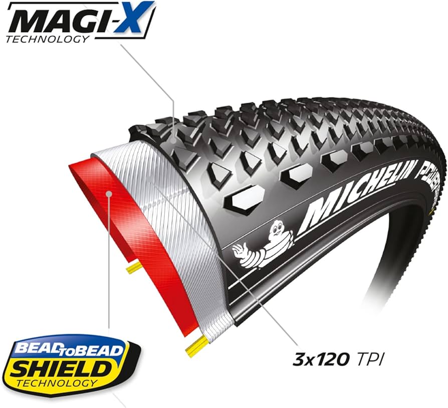 Llanta TR Michelin power gravel ts 700x47