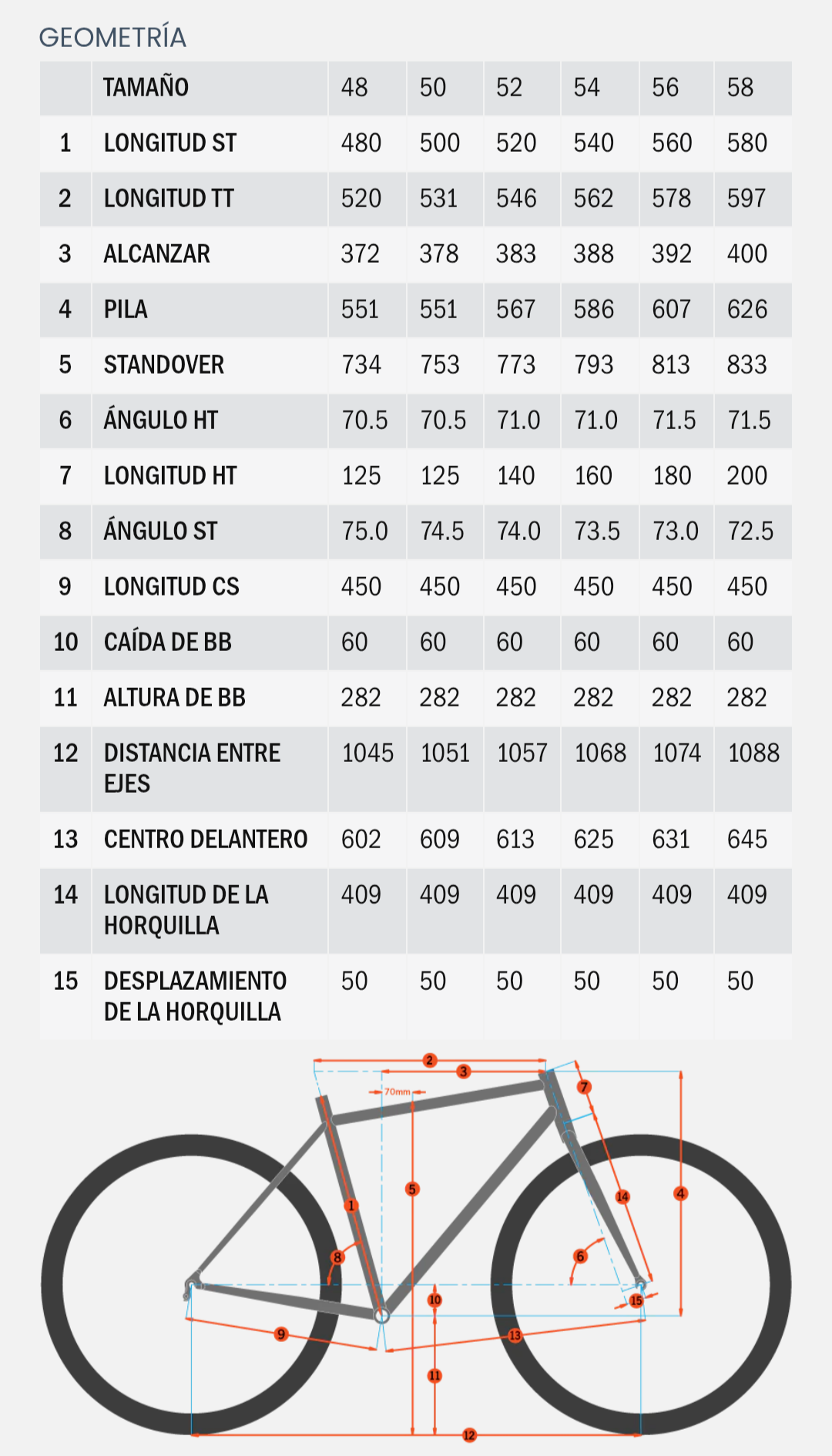 Bicicleta  KONA ROVE HD asistencia electrica r27.5 C 1x8