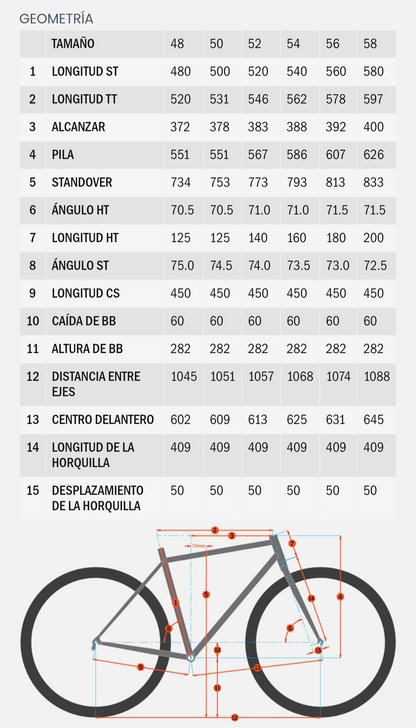 Bicicleta  KONA ROVE HD asistencia electrica r27.5 C 1x8