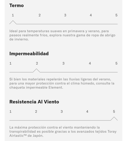 ROMPEVIENTOS PEDALED element windproof