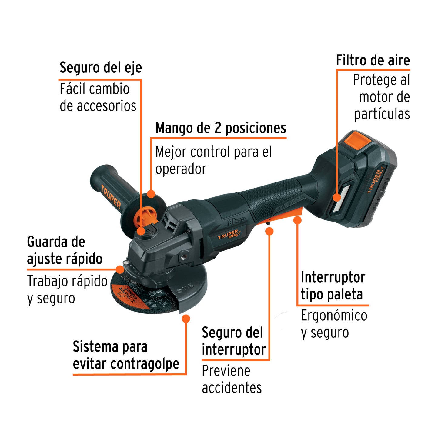 TRUPER Esmeriladora 4-1/2 pulgadas 20V paleta 1 batería 4Ah MAX