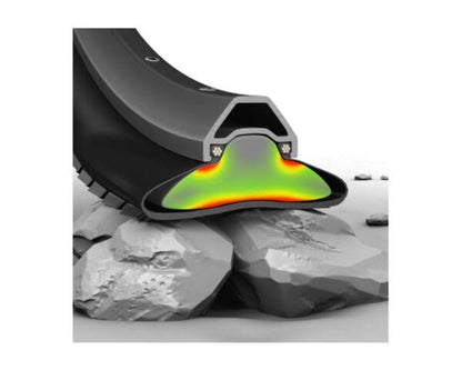 CushCore protector de rin PRO 29