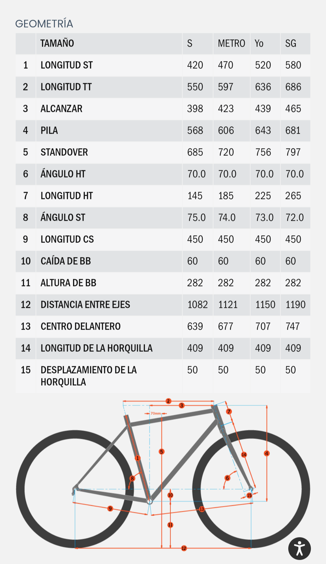 Bicicleta  KONA DEW HD asistencia electrica r27.5 C 1x8
