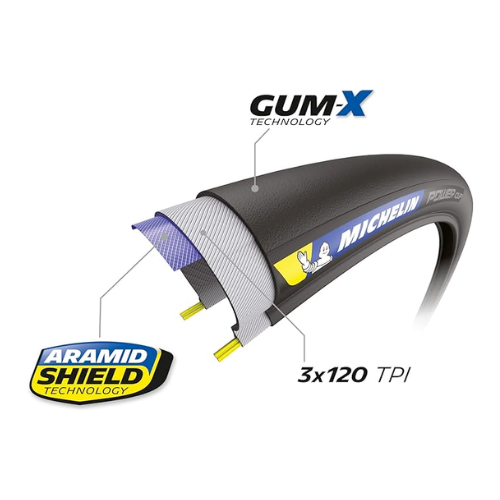 Llanta  ruta Michelin power cup black ts  R-700x25