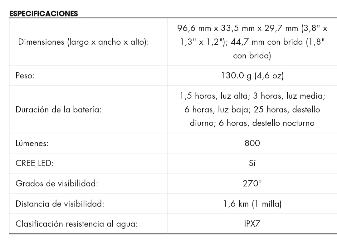 Luz delantera Garmin Varía UT800