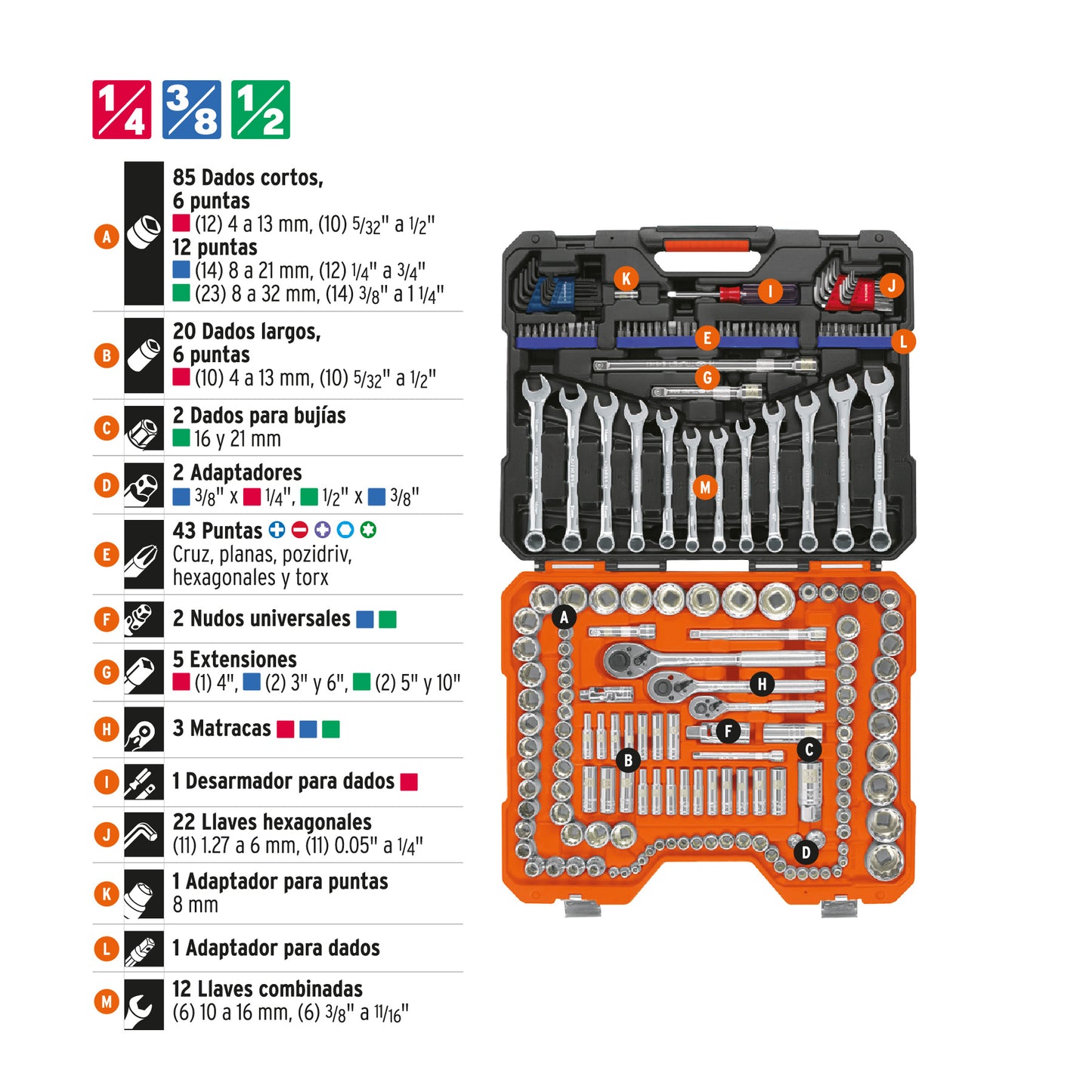TRUPER Juego 199 herramientas 1/4 3/8 y 1/2 pulgadas  std y mm p/mecánico