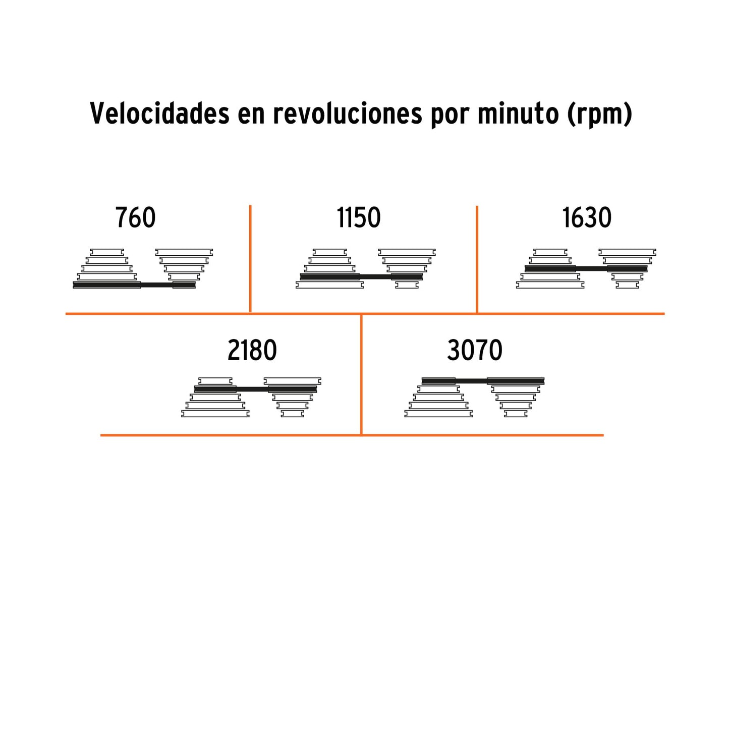 TRUPER TAPI-8Taladro de piso 8 pulgadas 1/3 HP (250 W) broquero 1/2pulgadas