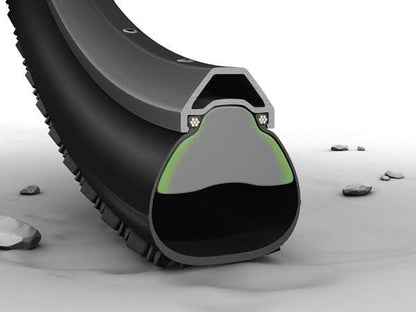 CushCore protector de rin plus 29