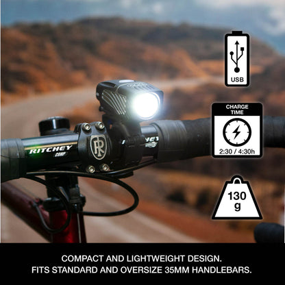 Luz delantera NiteRider Lumina micro 650