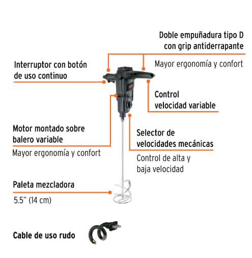 TRUPER Mezcladora eléctrica 1500W INDUSTRIAL